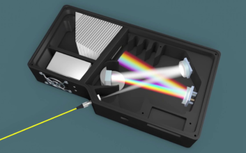 Mini Spectrometers