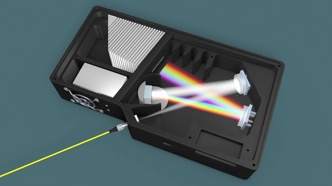 All You Need To Know About Mini Spectrometers